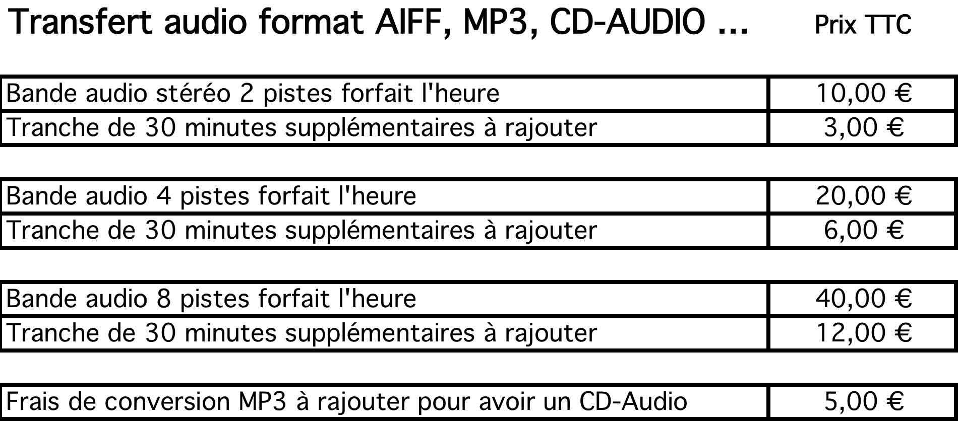 Numérisation de Bande Magnétique Audio - Transfert sur CD