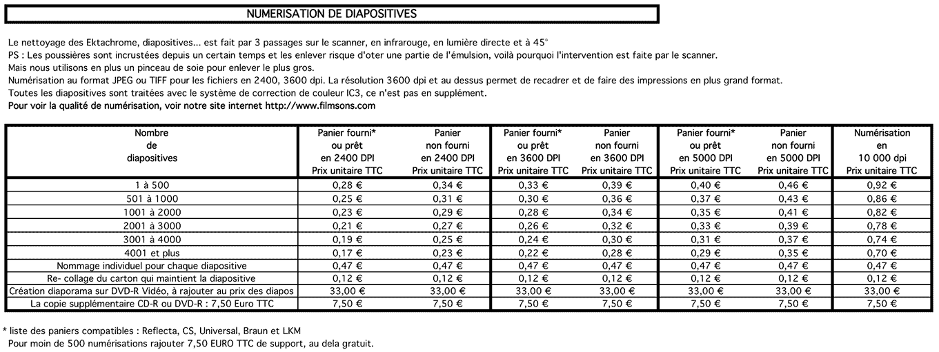 Numérisation diapositives, négatifs et APS