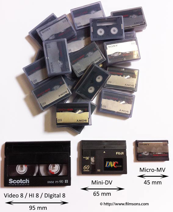 Numérisation de cassettes de magnetoscope (VHS / MiniDV / Video8 / Hi8 / VHS-C)