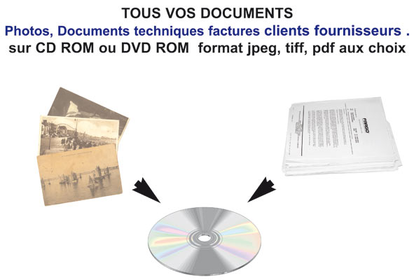 CD rom Bllur Ray numérisation de documents et de photos