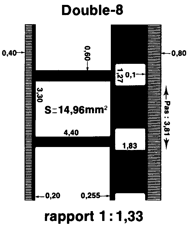 Vos films Super 8 et 8 mm sur clé USB - Transfert Vidéo 83