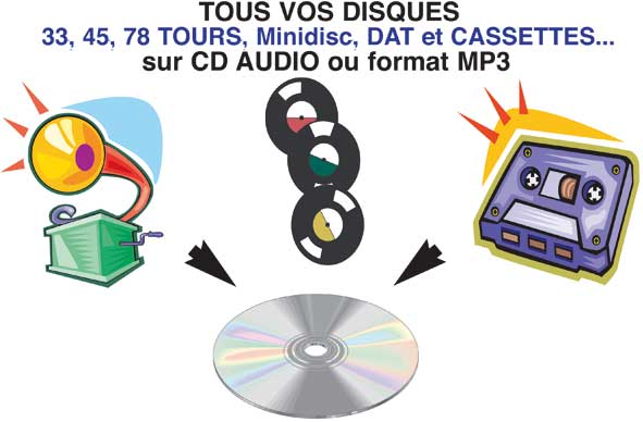 Copie sur CD Audio de disques, Minidisc, Dat et cassette en CD Audio, AIFF, MP3, Orgvobis et tous les autres formats